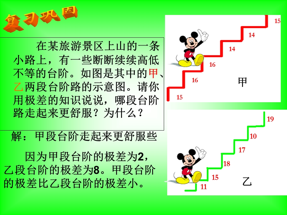 八年级下册最新版方差课件.ppt_第2页