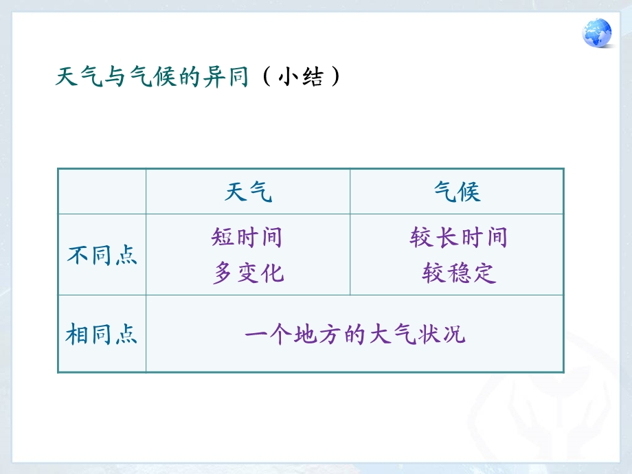 地理中考气候专题复习.ppt_第3页