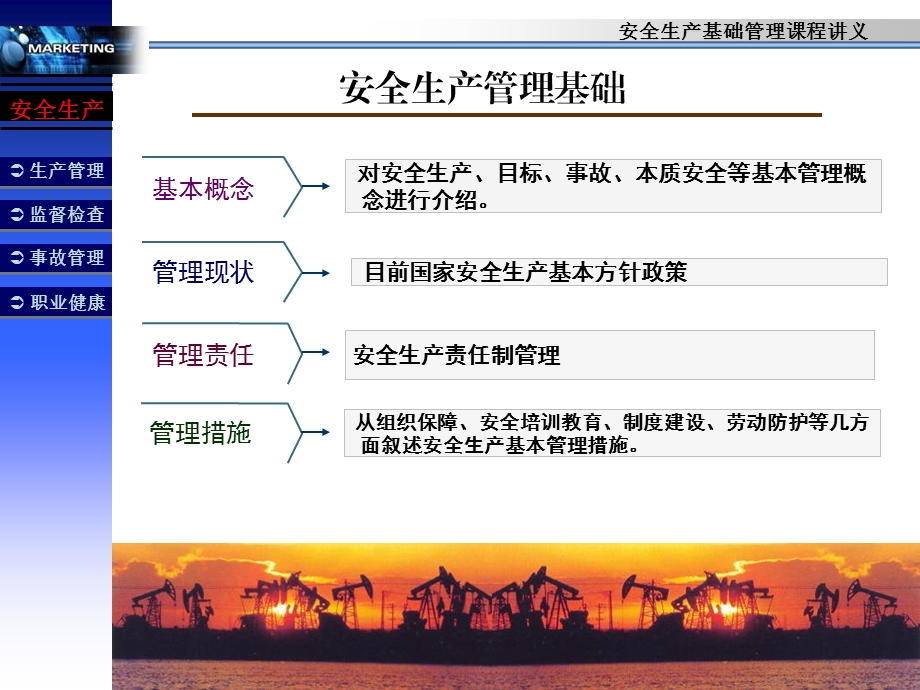 安全生产基础管理.ppt_第3页