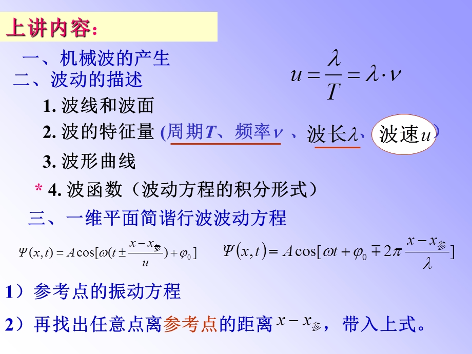 大学物理教案CH.ppt_第2页