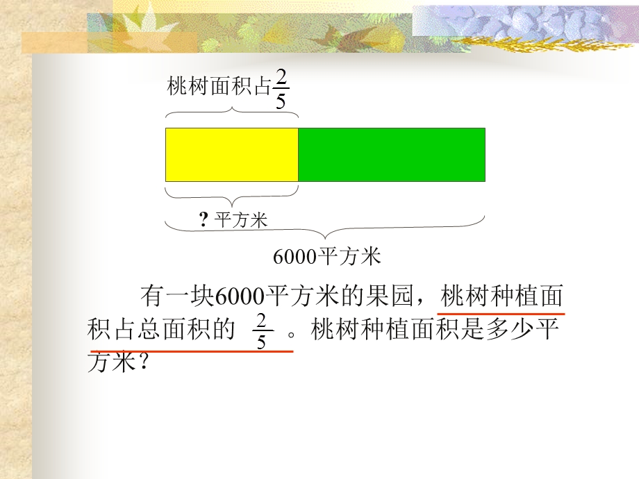 分数百分数应用题.ppt_第1页