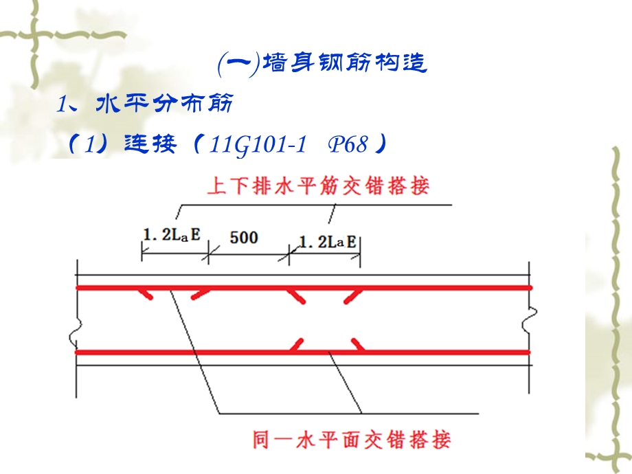 剪力墙钢筋构造.ppt_第2页