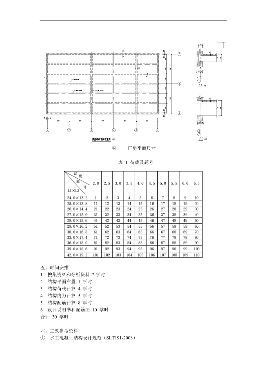 水工钢筋混凝土结构学课程设计任务书.doc_第2页