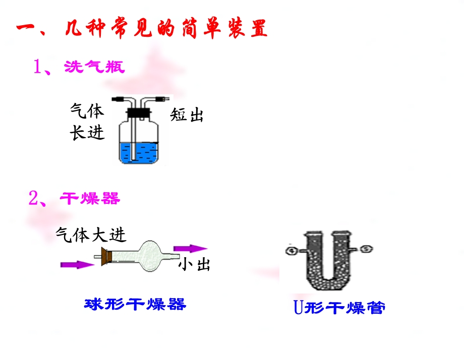 初中化学综合实验设计.ppt_第2页