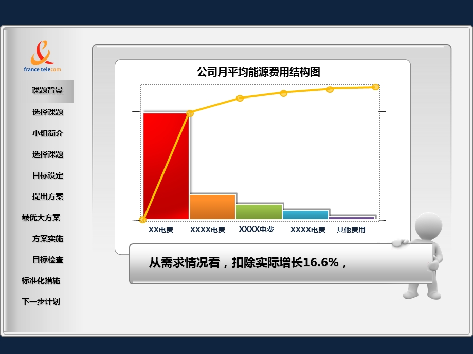 大众版企业ppt模版.ppt_第3页