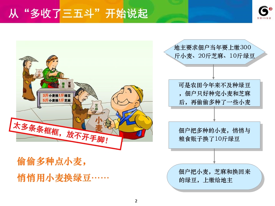 告别kpi拥抱互联网.ppt_第2页