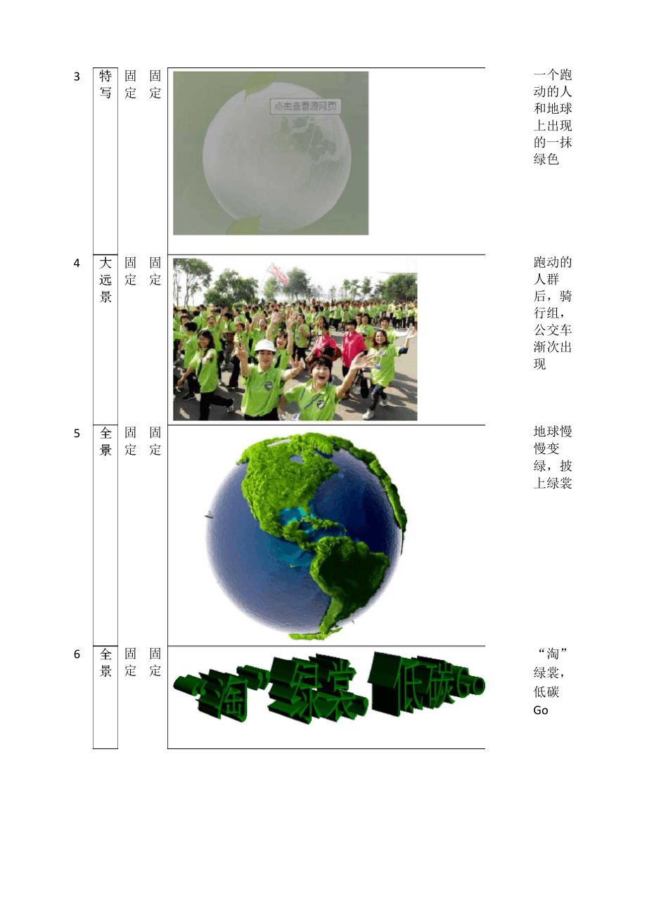 公益广告勤俭节约脚本分镜头.docx_第2页