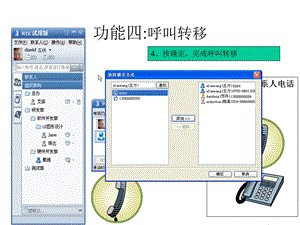 功能四呼叫转移.ppt