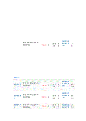 百叶风口价格.doc