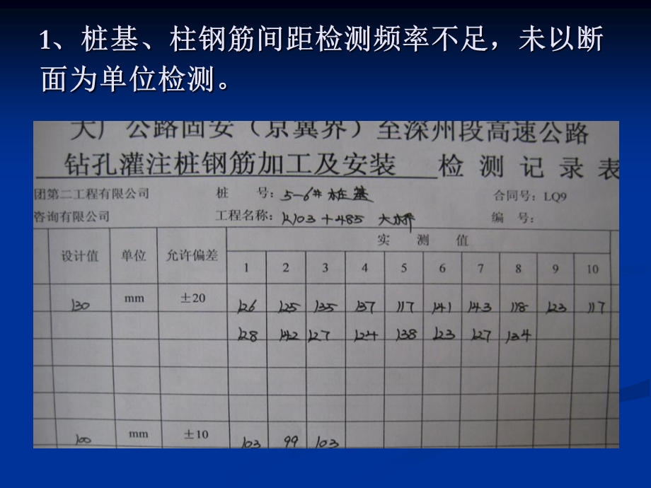 大广高速京衡段内业组汇报.ppt_第2页