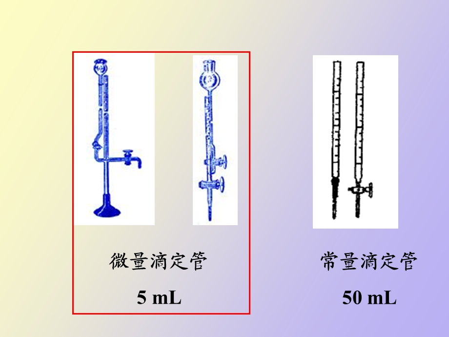 分析化学实验氯化物中氯含量的测定.ppt_第2页