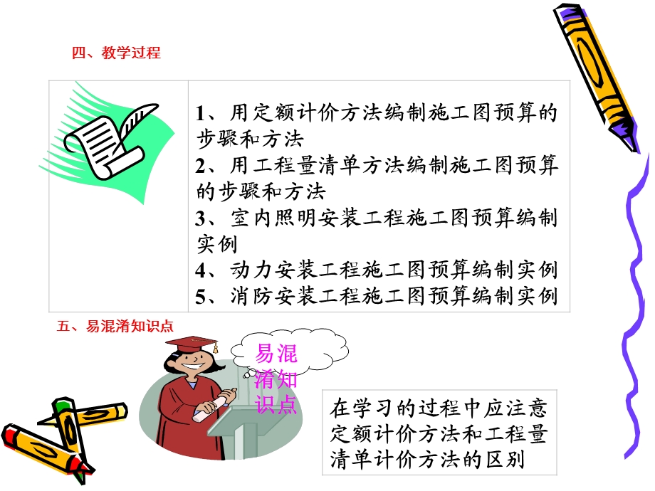 多层预算工程量计算.ppt_第2页