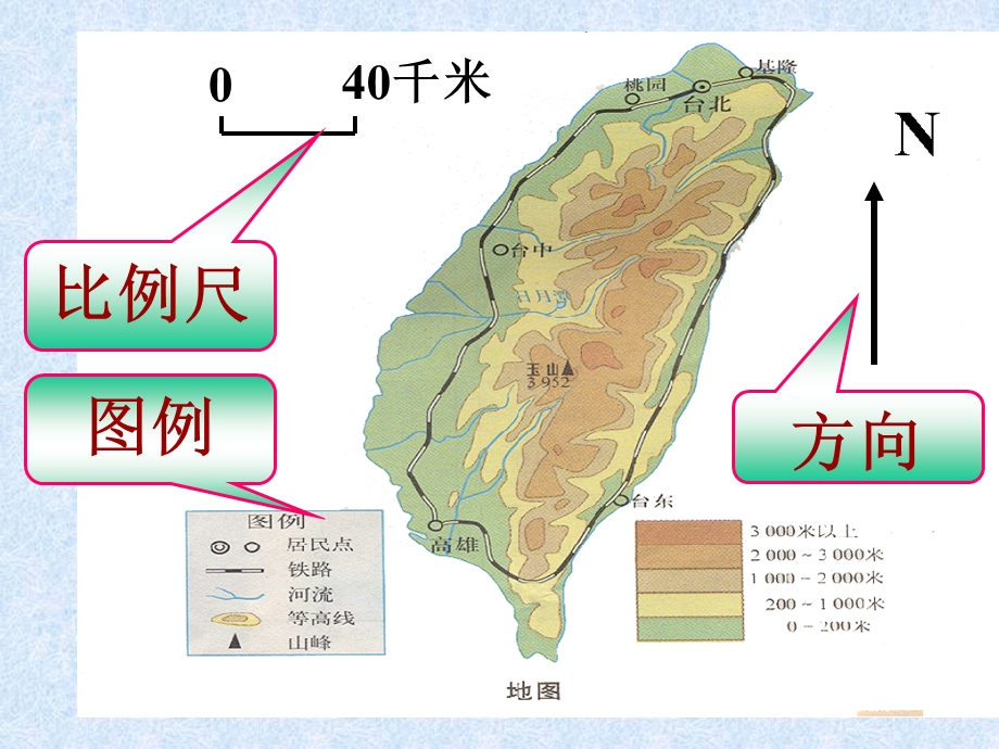 初一地理课件(地球和地图).ppt_第3页