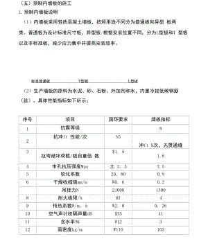 内墙板安装方案.docx