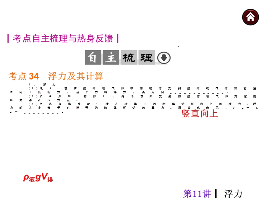 初三物理第一轮复习11浮力.ppt_第2页