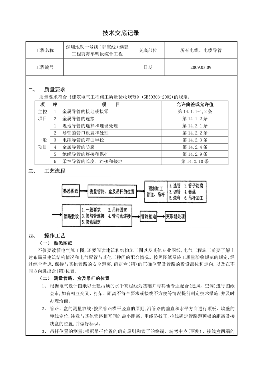 [建筑]室内电线、电缆导管技术交底.doc_第2页