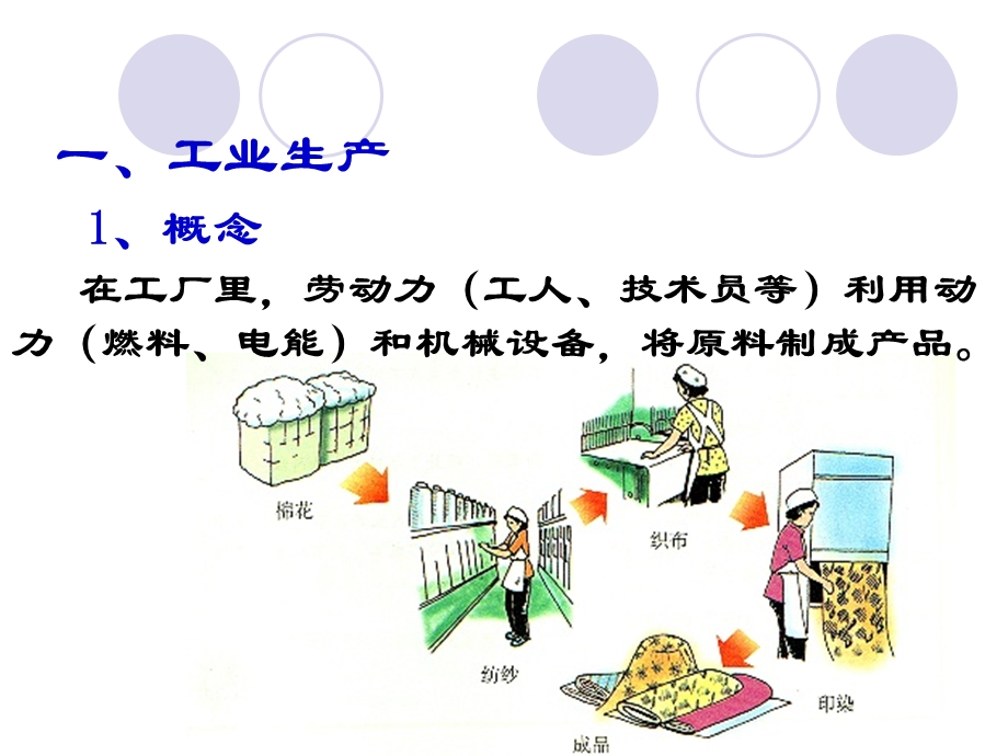 工业的区位因素与区位选择(a3e).ppt_第2页