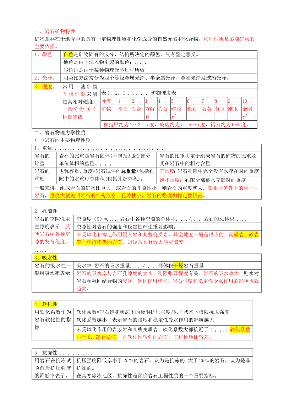 [宝典]注册造价土建与计量冲刺班教材纯.doc_第3页