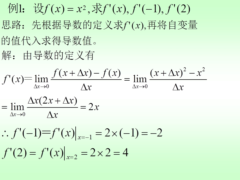 导数的几何意义(93).ppt_第3页