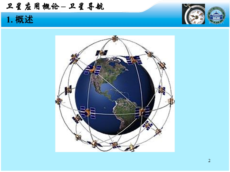 卫星应用概论导航卫星.ppt_第2页