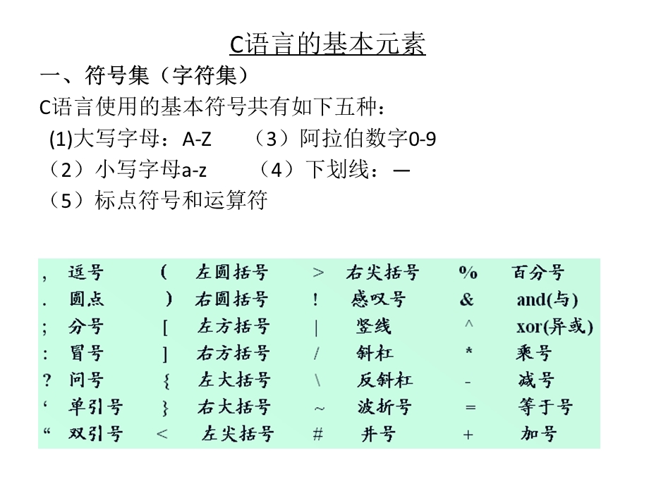 北邮C语言复习题.ppt_第3页