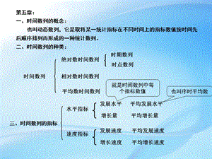 动态数列分析法.ppt