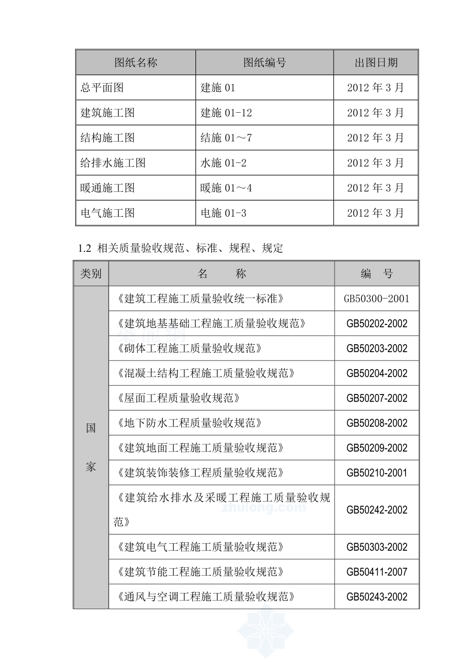 es库尔勒绿圣果品包装有限公司办公楼施工组织设计.doc_第2页