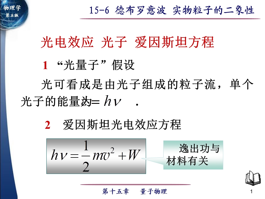 光电效应光子爱因斯坦方程.ppt_第1页