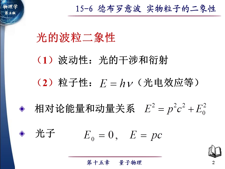 光电效应光子爱因斯坦方程.ppt_第2页