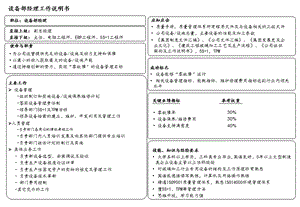 公司各部门负责人工作说明书.ppt