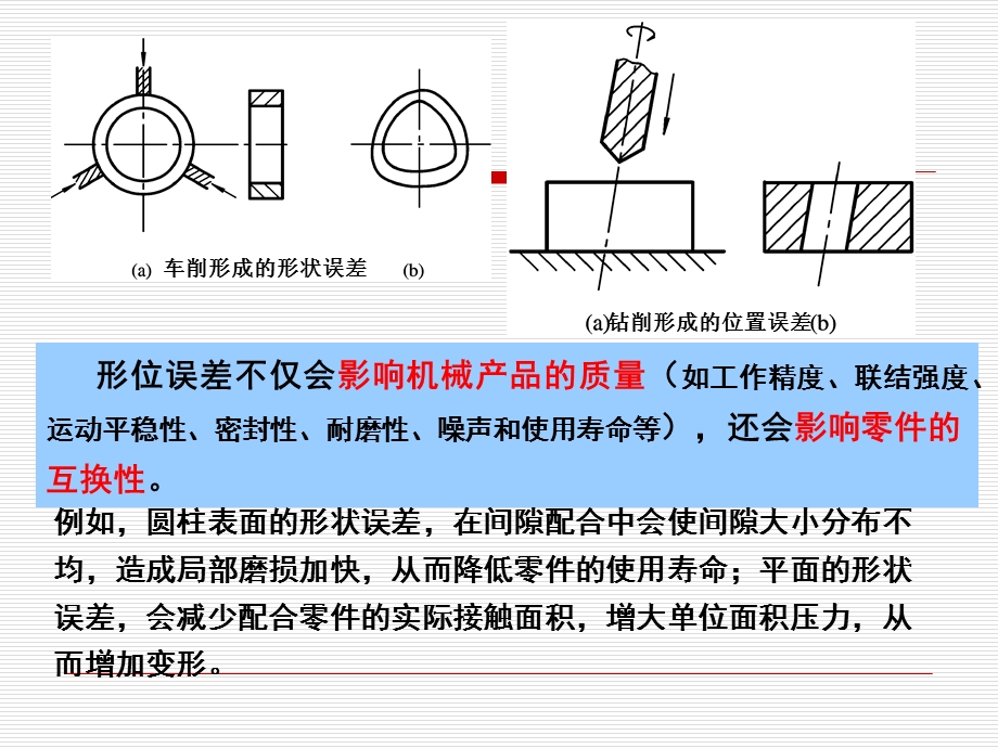 几何公差及检测.ppt_第2页