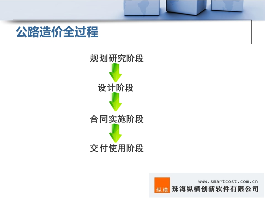 公路工程建设项目的建设程序.ppt_第2页