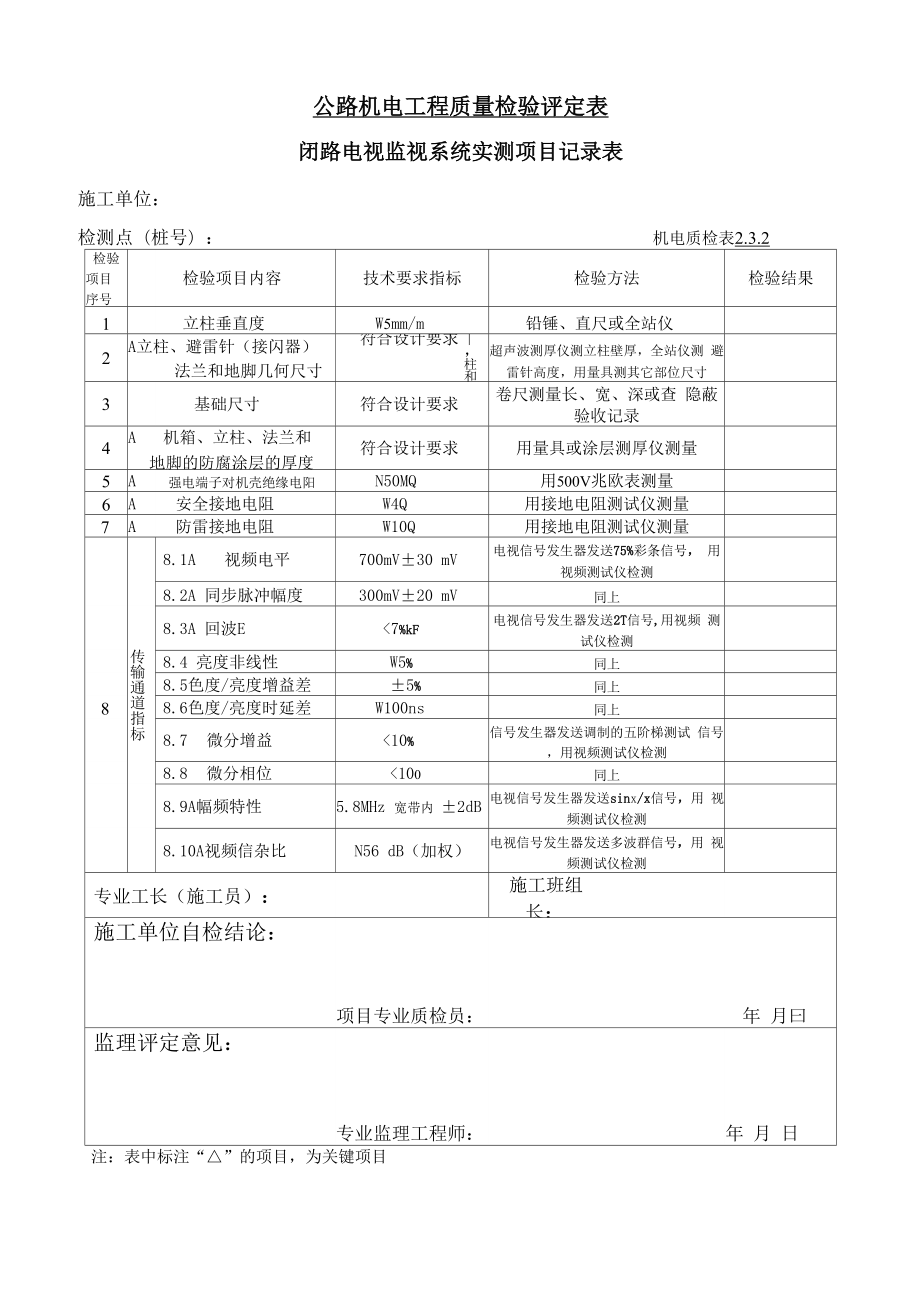 公路机电工程质量检验评定表新作.docx_第1页