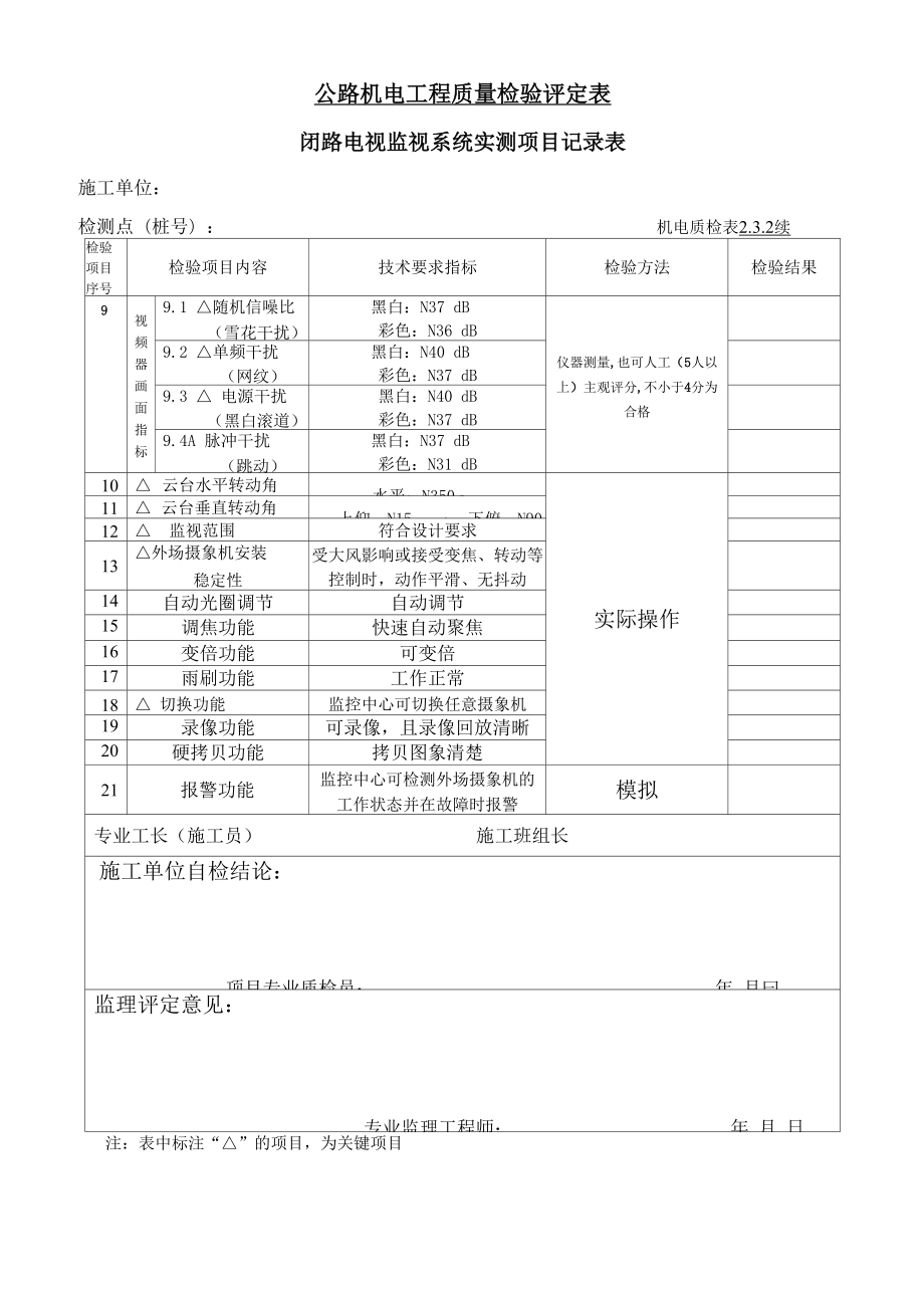 公路机电工程质量检验评定表新作.docx_第2页