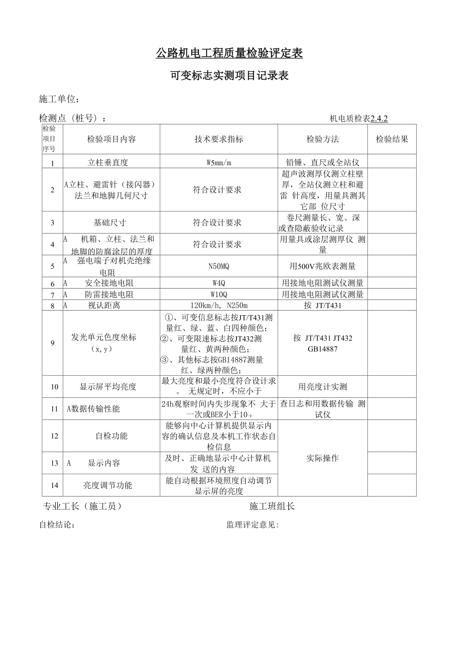 公路机电工程质量检验评定表新作.docx_第3页