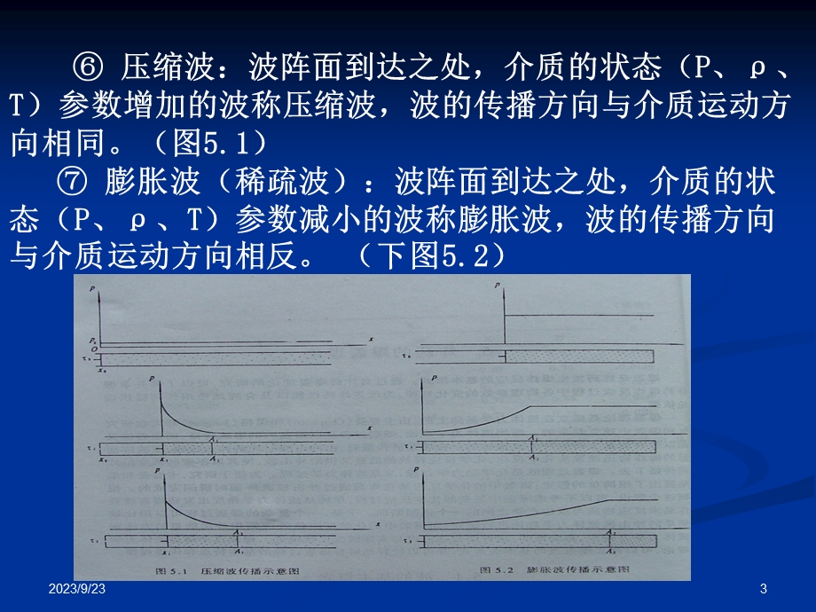 冲击波基本理论.ppt_第3页