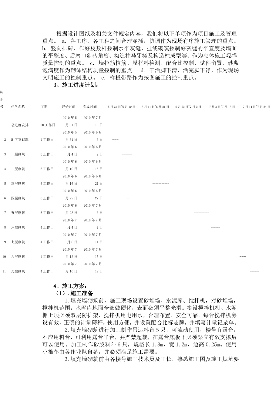 砌体工程实训实验报告.doc_第3页