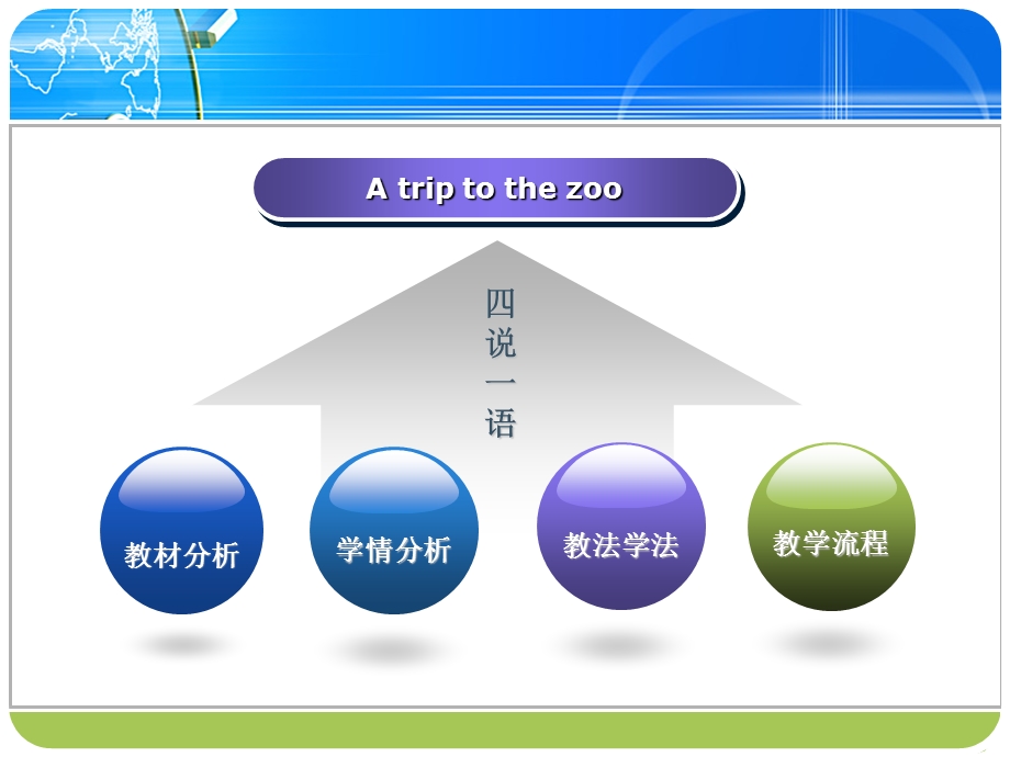 初二英语公开课PPT全国一等奖.ppt_第3页