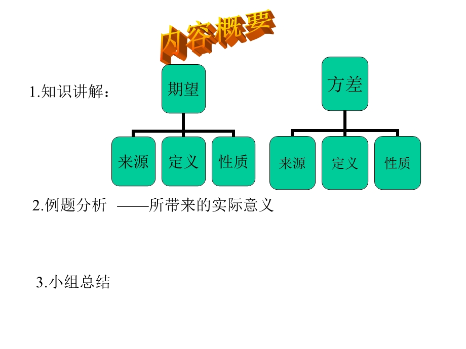 期望与方差在生活中的一些应用.ppt_第2页