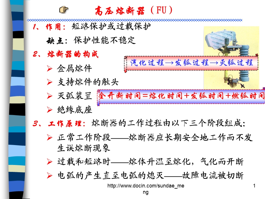 【大学课件】高压熔断器.ppt_第1页