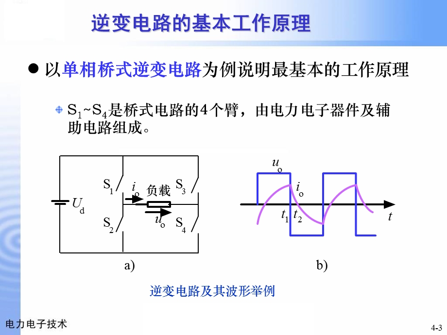 单相方波电压逆变.ppt_第3页