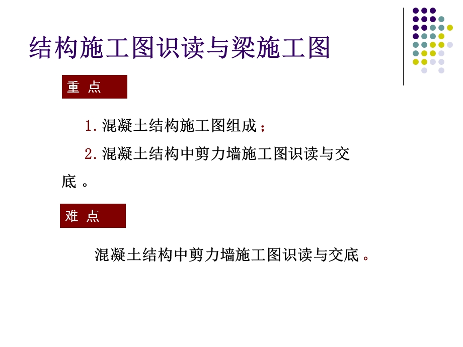 剪力墙工图识读.ppt_第3页