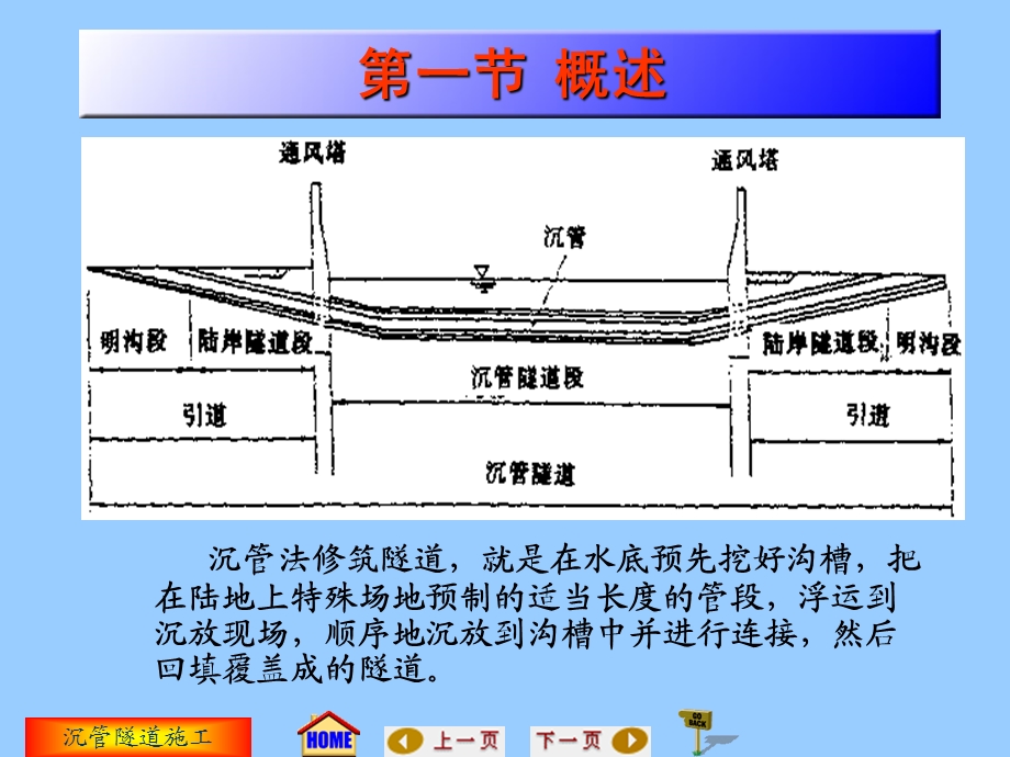 地下工程施工(沉管隧道施工).ppt_第2页