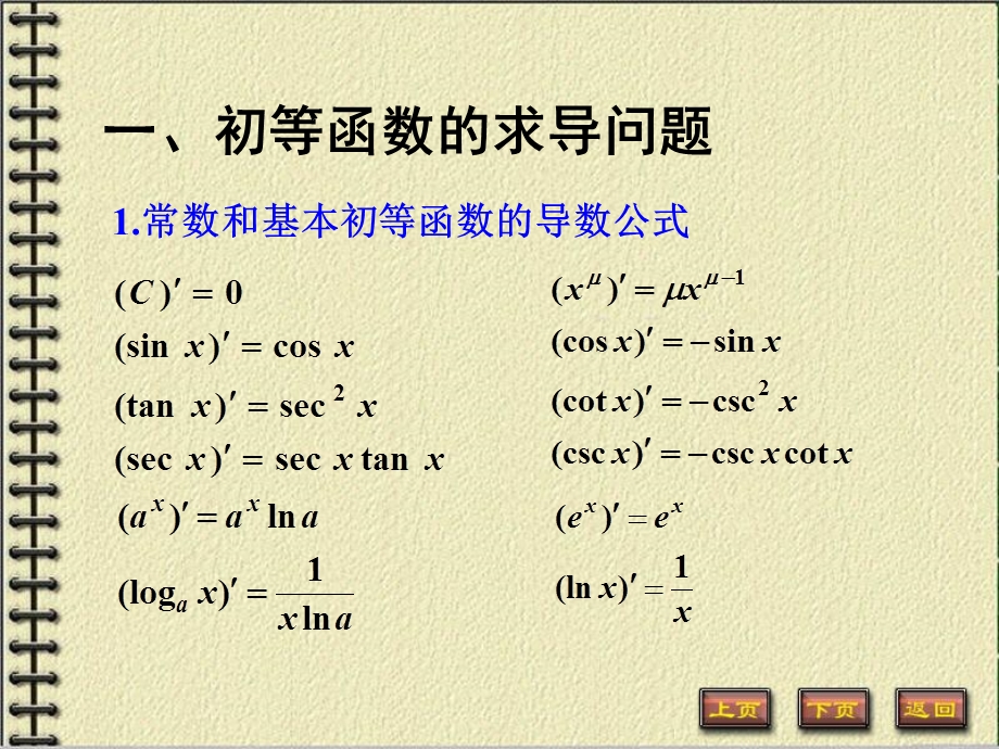 初等函数的求导问题.ppt_第2页