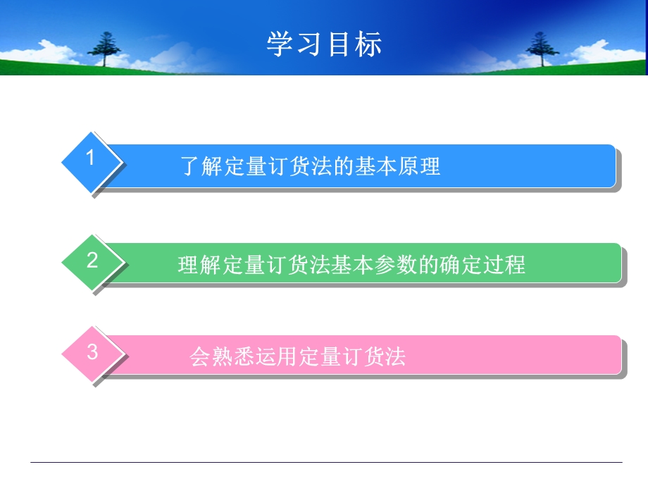 定量订货法课件.ppt_第2页