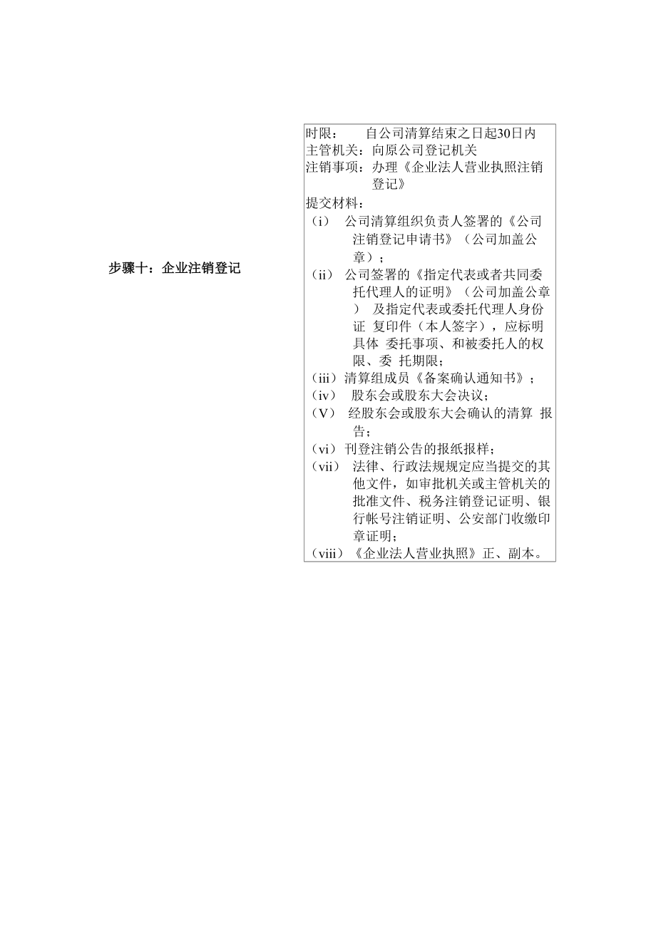 公司清算步骤.docx_第3页