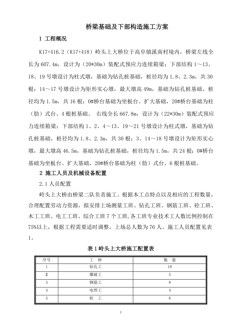 g桥梁基础及下部构造施工方案.doc_第2页