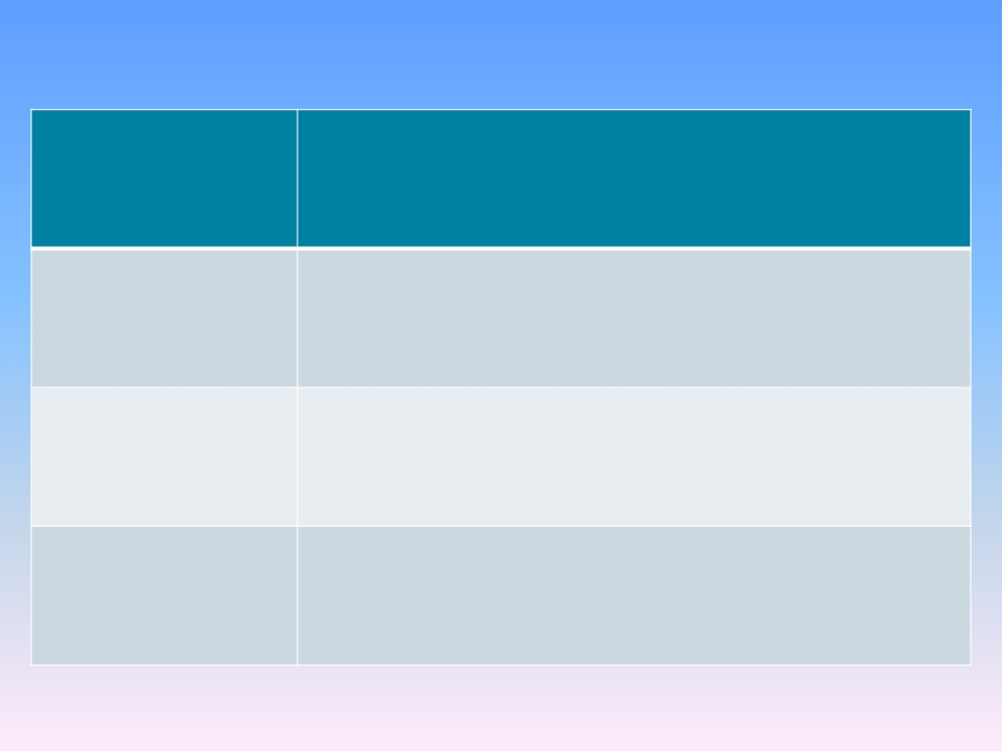 儿童简笔画教程PPT.ppt_第2页