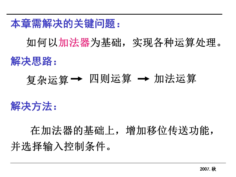 定点乘法运算并行.ppt_第2页