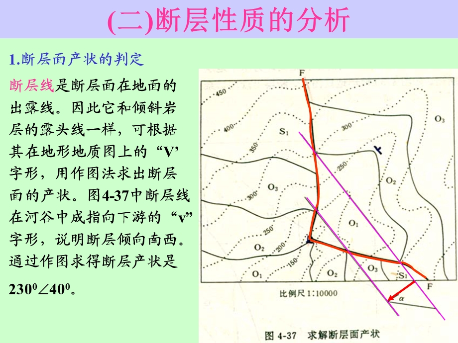 实习八求断层产状及断距.ppt_第3页